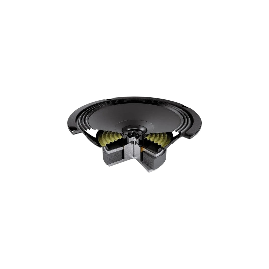 Colunas APX 6.5 Coaxiais 2 Vias | 16,5 cm (6.5”)