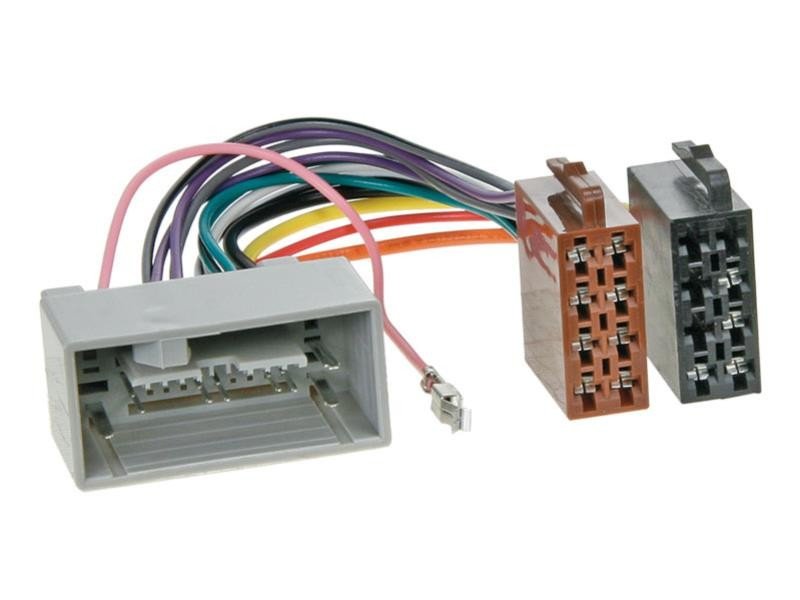 ISO Connector Honda Accord City Civic CR-V CR-Z Fit Insight Jazz Odyssey Pilot