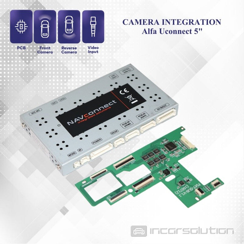 Alfa Giulietta Mito Front Rear Camera Video Interface - UCONNECT 5.0