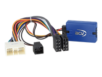 Interface Comandos Volante Subaru Forester