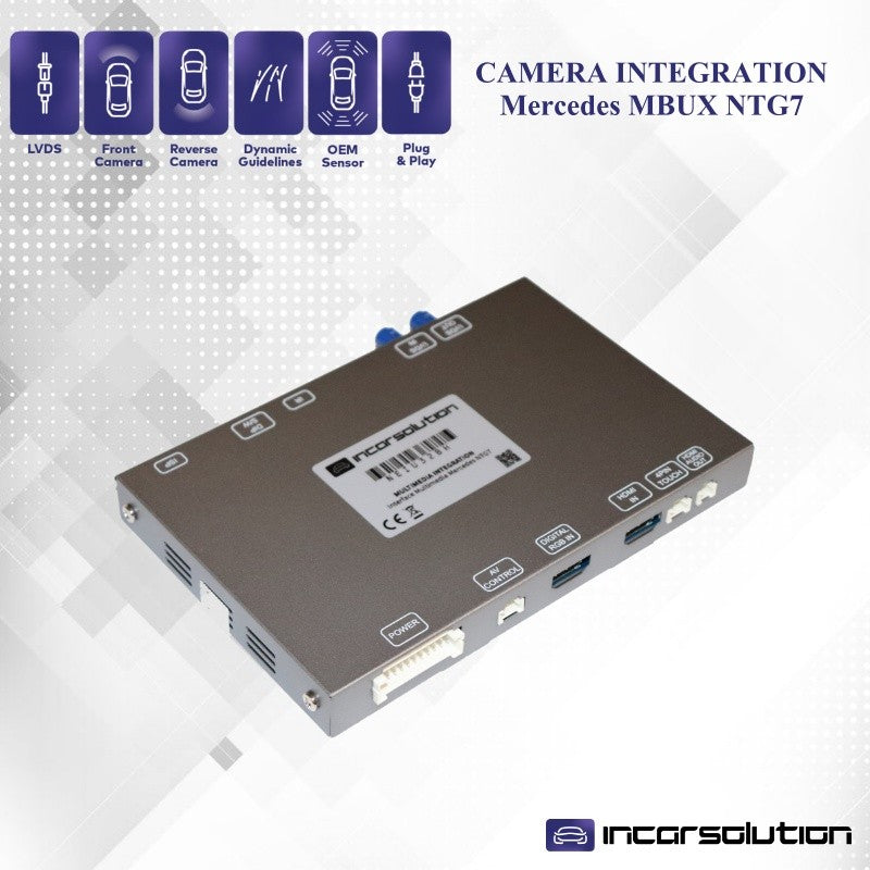Interface HDMI Camara Frontal Traseira Mercedes NTG7 C CLE S SL GLC EQE EQS Sprinter