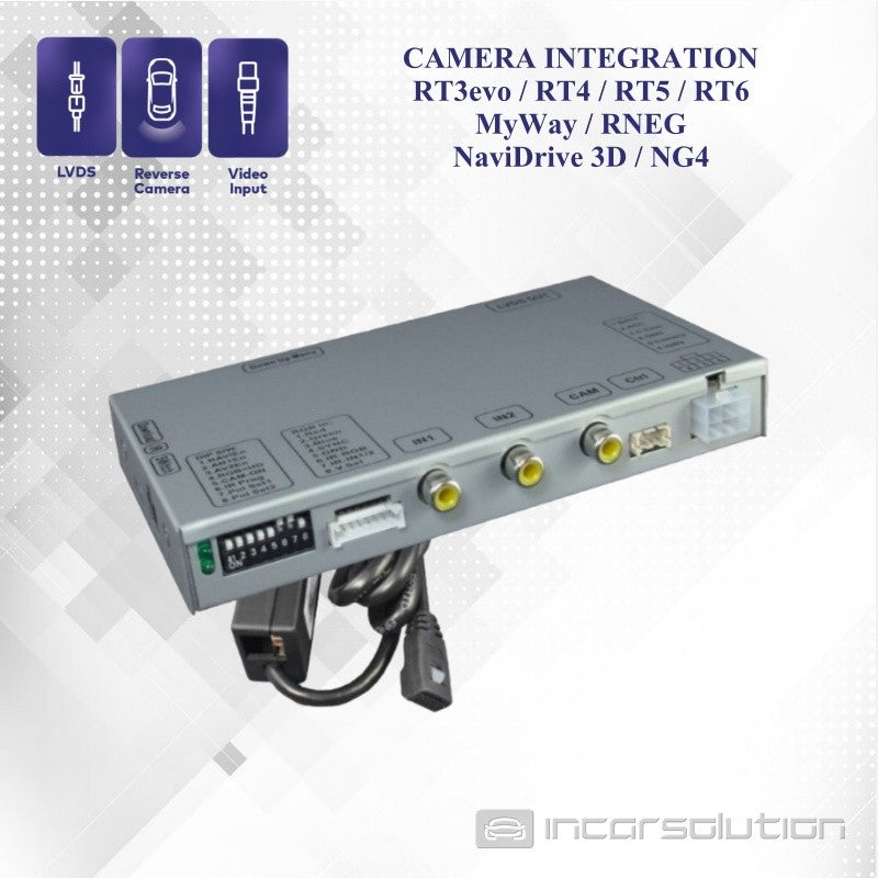 Alfa Giulietta Rear Camera Video Interface - BLUE &amp; ME